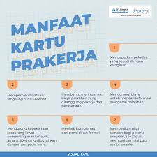 Manfaat Kartu Prakerja